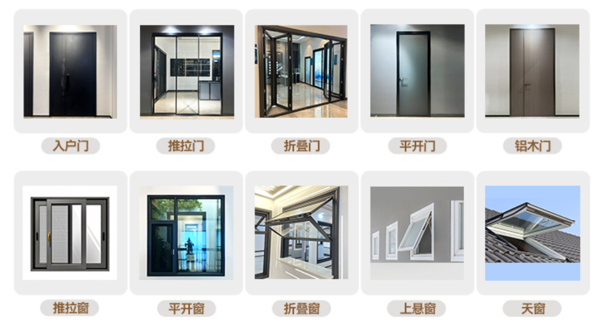 分类门窗